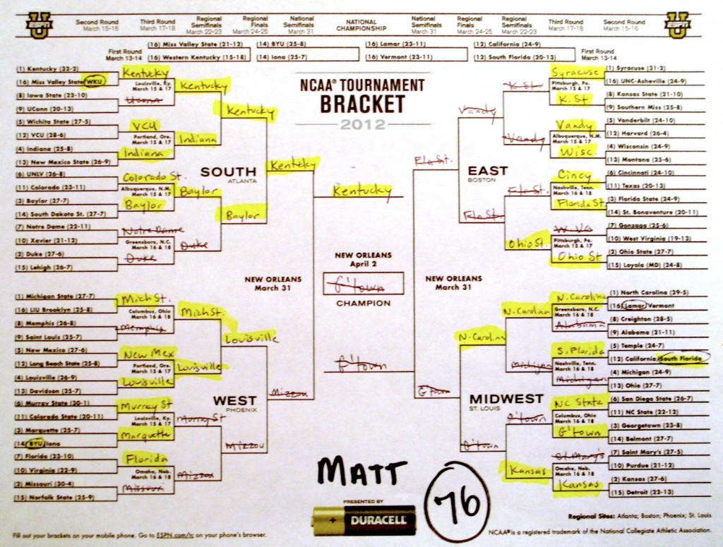 Matt's bracket